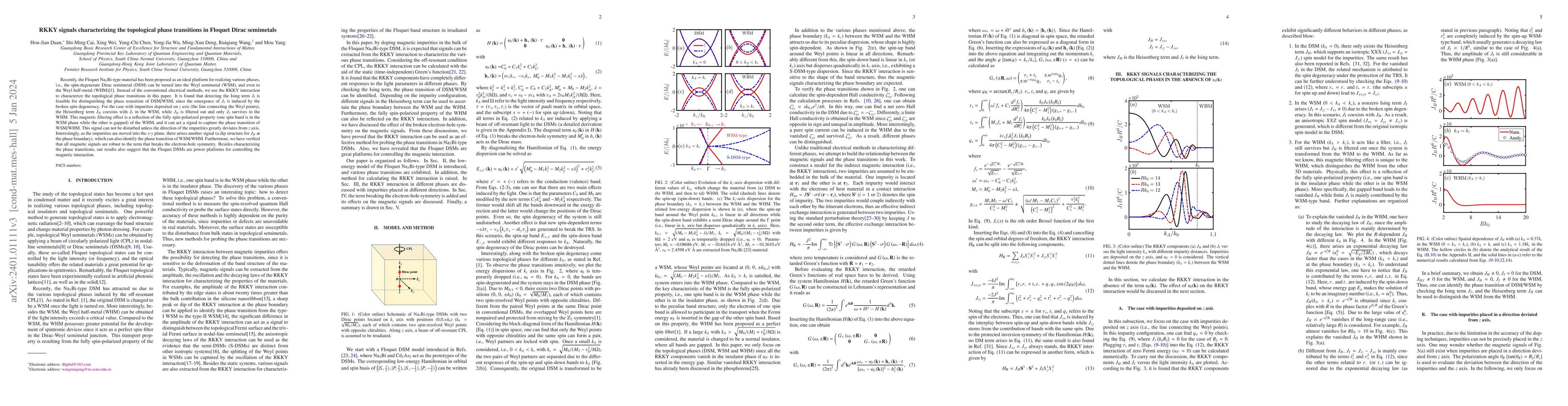 Thumbnail for RKKY signals characterizing the topological phase transitions in Floquet
  Dirac semimetals
