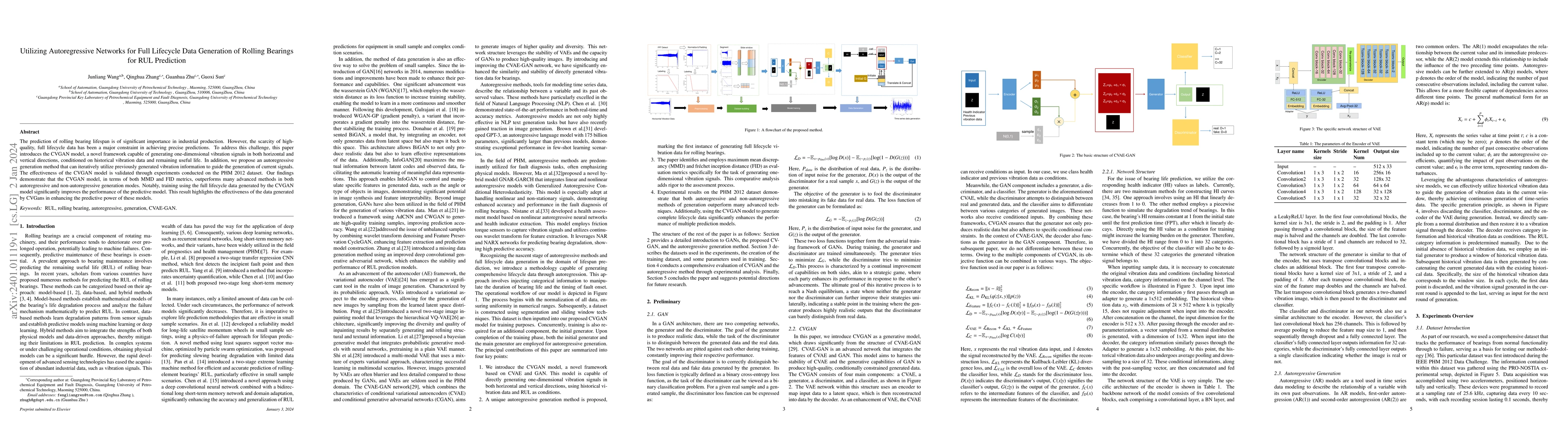Thumbnail for Utilizing Autoregressive Networks for Full Lifecycle Data Generation of
  Rolling Bearings for RUL Prediction
