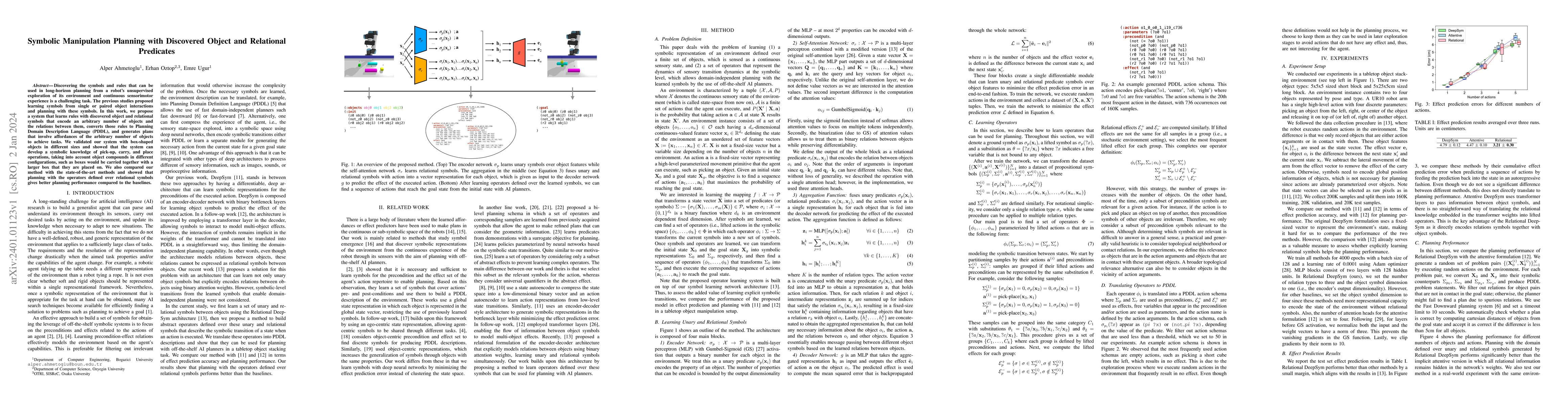 Thumbnail for Symbolic Manipulation Planning with Discovered Object and Relational
  Predicates