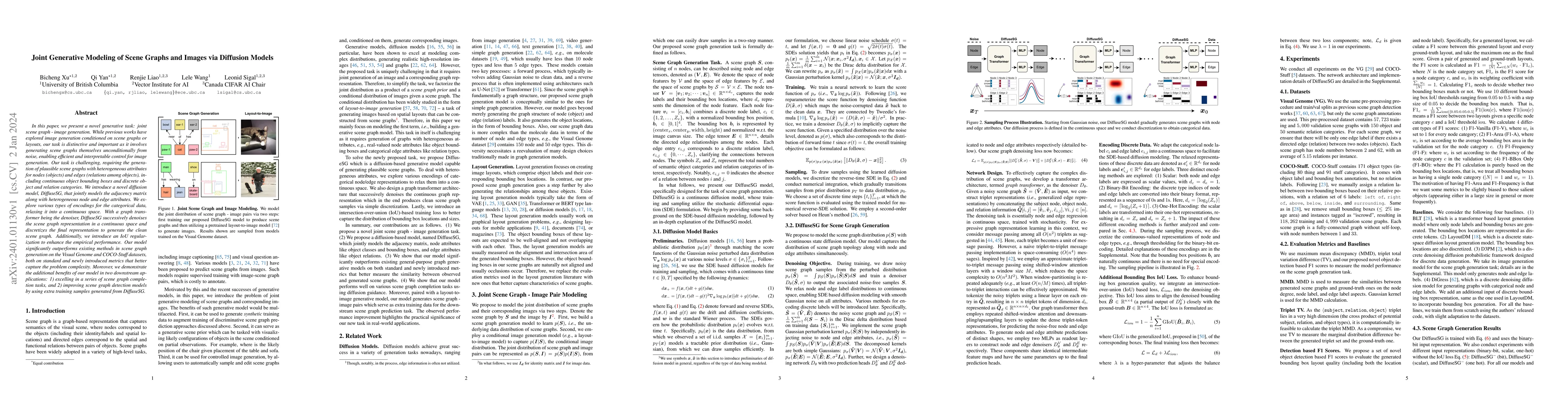 Thumbnail for Joint Generative Modeling of Scene Graphs and Images via Diffusion
  Models