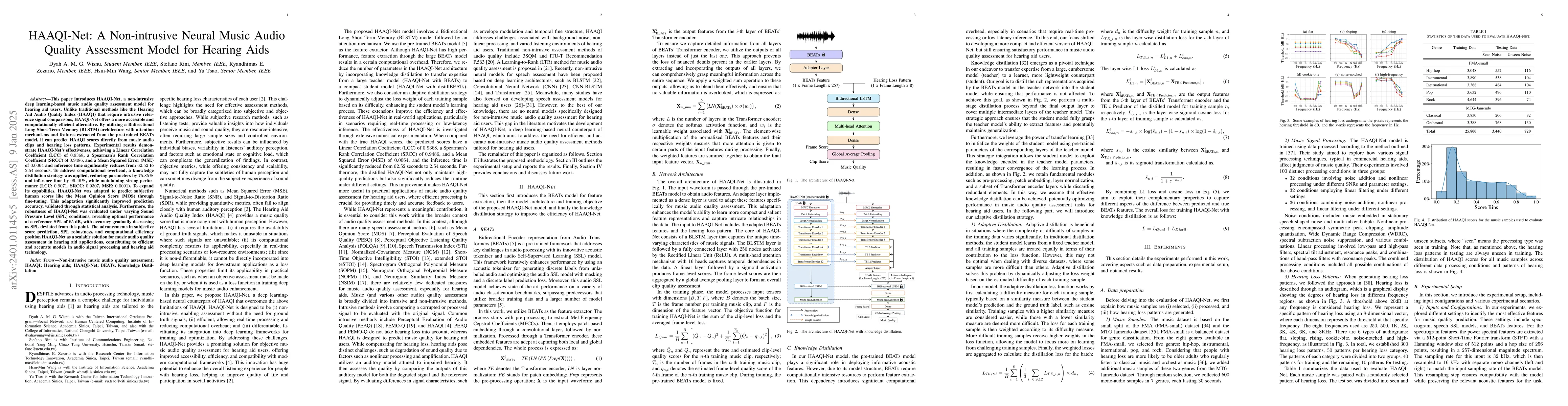 Thumbnail for HAAQI-Net: A Non-intrusive Neural Music Audio Quality Assessment Model
  for Hearing Aids