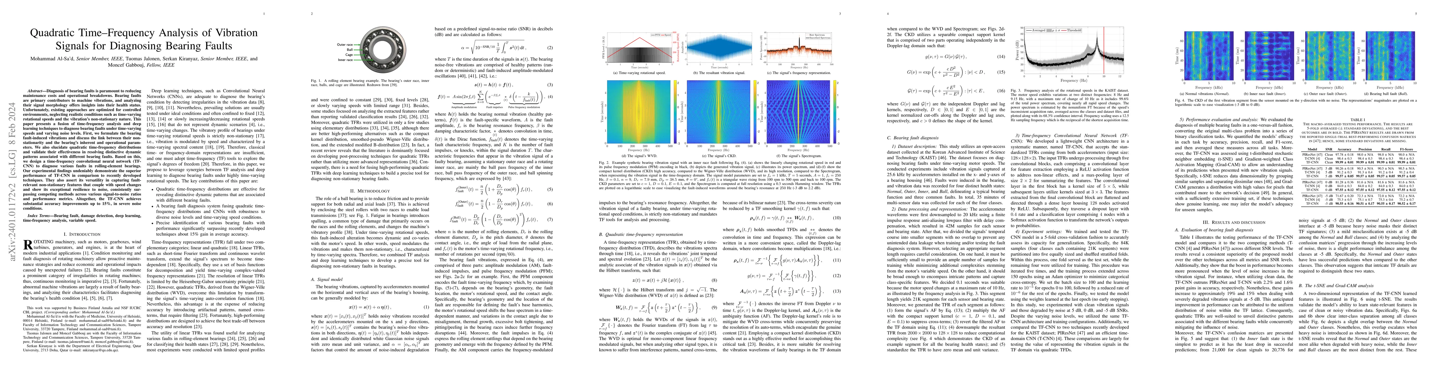 Thumbnail for Quadratic Time-Frequency Analysis of Vibration Signals for Diagnosing
  Bearing Faults