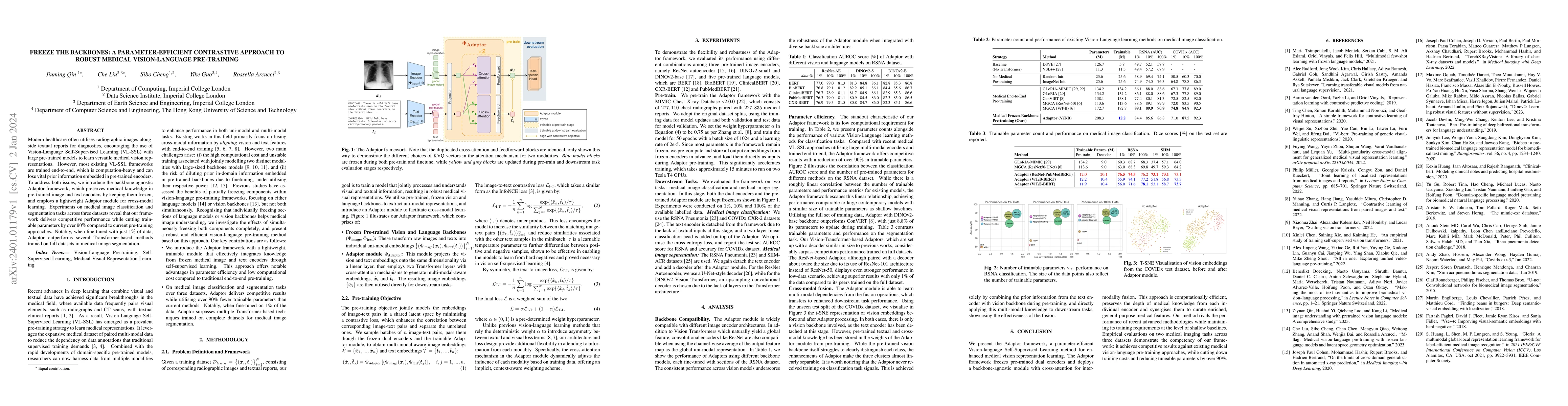 Thumbnail for Freeze the backbones: A Parameter-Efficient Contrastive Approach to
  Robust Medical Vision-Language Pre-training