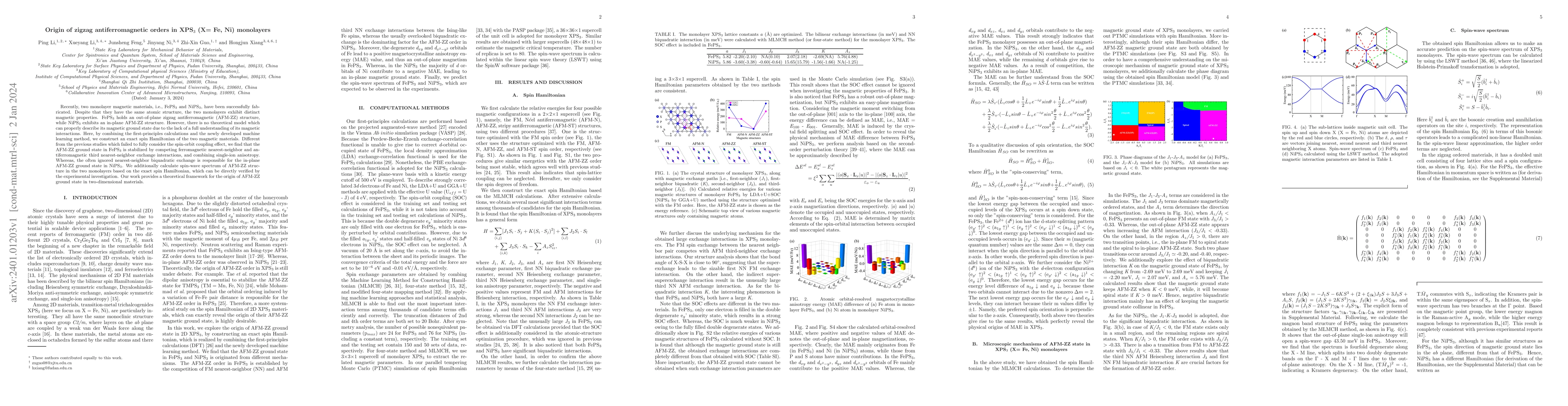 Thumbnail for Origin of zigzag antiferromagnetic orders in XPS3 (X= Fe, Ni) monolayers