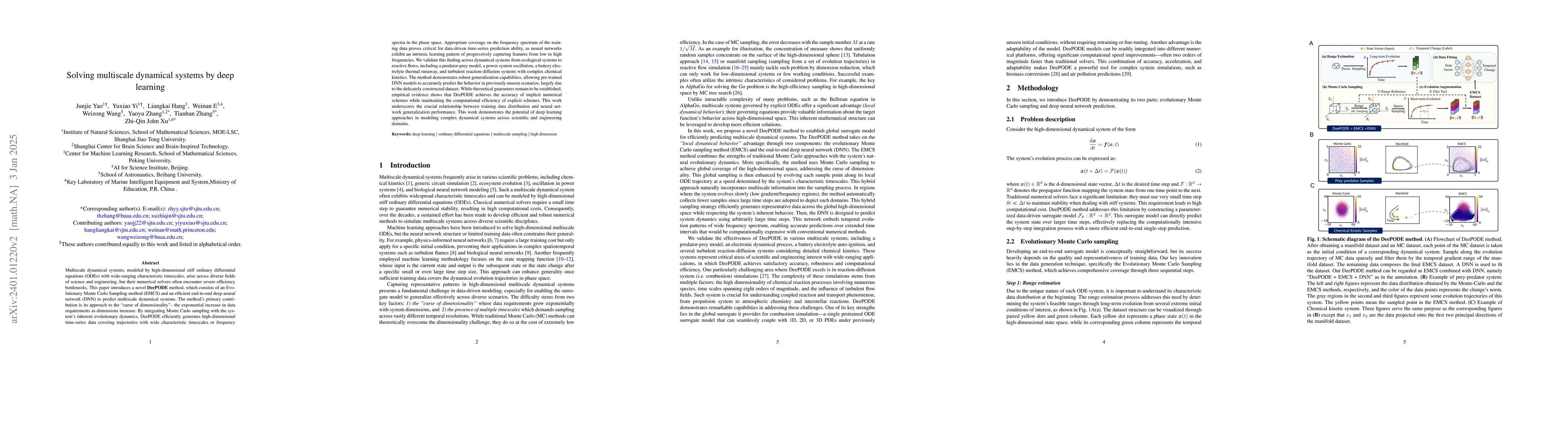 Thumbnail for Solving multiscale dynamical systems by deep learning