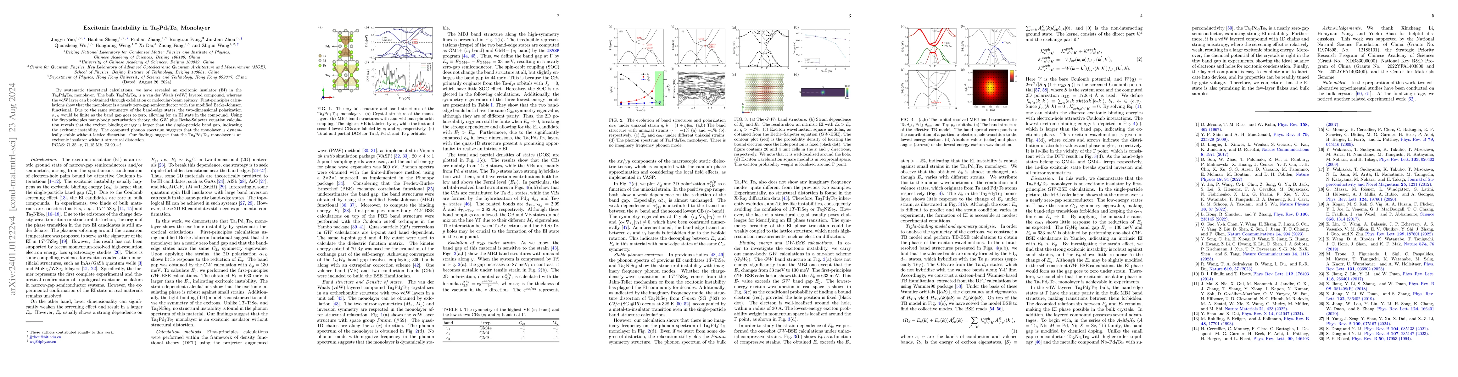 Thumbnail for Excitonic Instability in Ta2Pd3Te5 monolayer