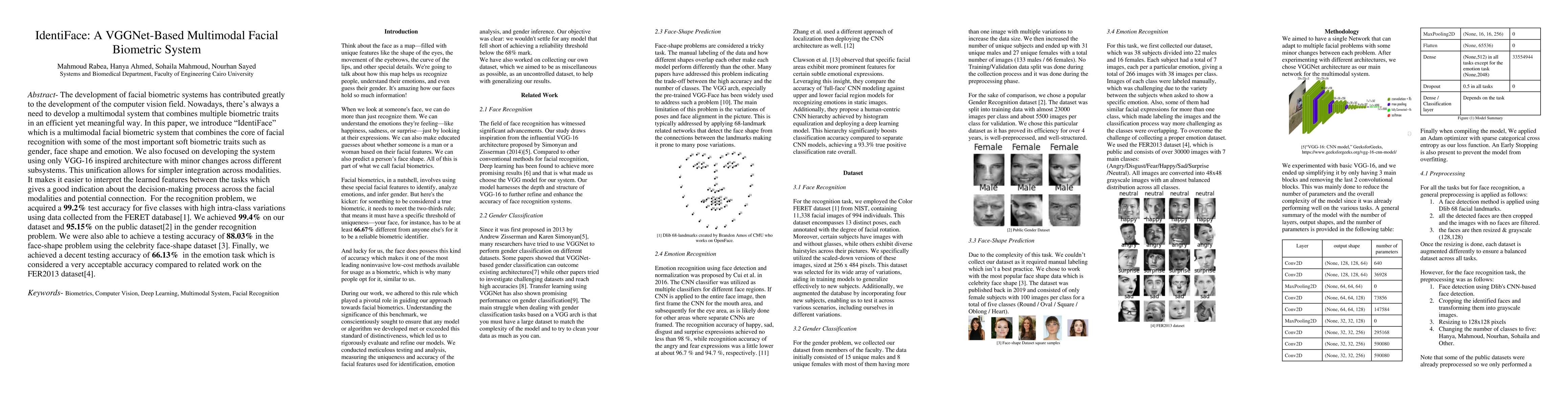 Thumbnail for IdentiFace : A VGG Based Multimodal Facial Biometric System