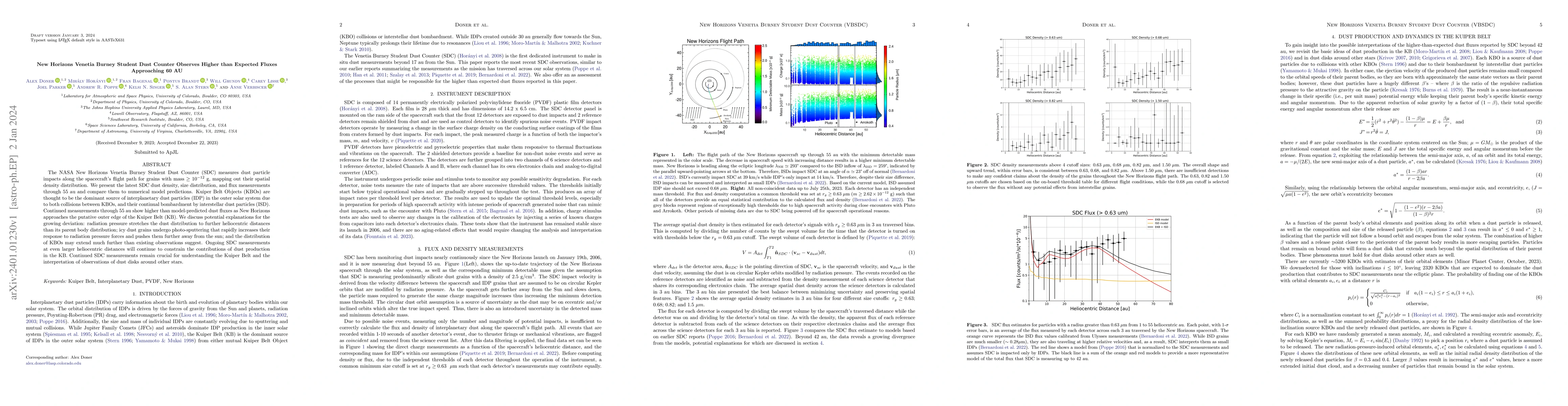 Thumbnail for New Horizons Venetia Burney Student Dust Counter Observes Higher than
  Expected Fluxes Approaching 60 AU