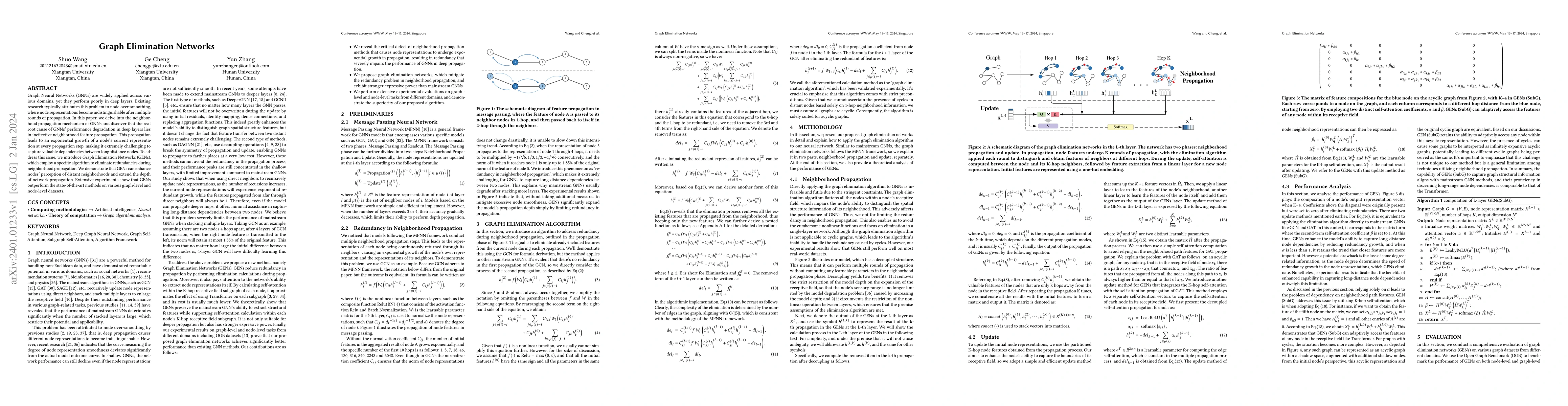 Thumbnail for Graph Elimination Networks