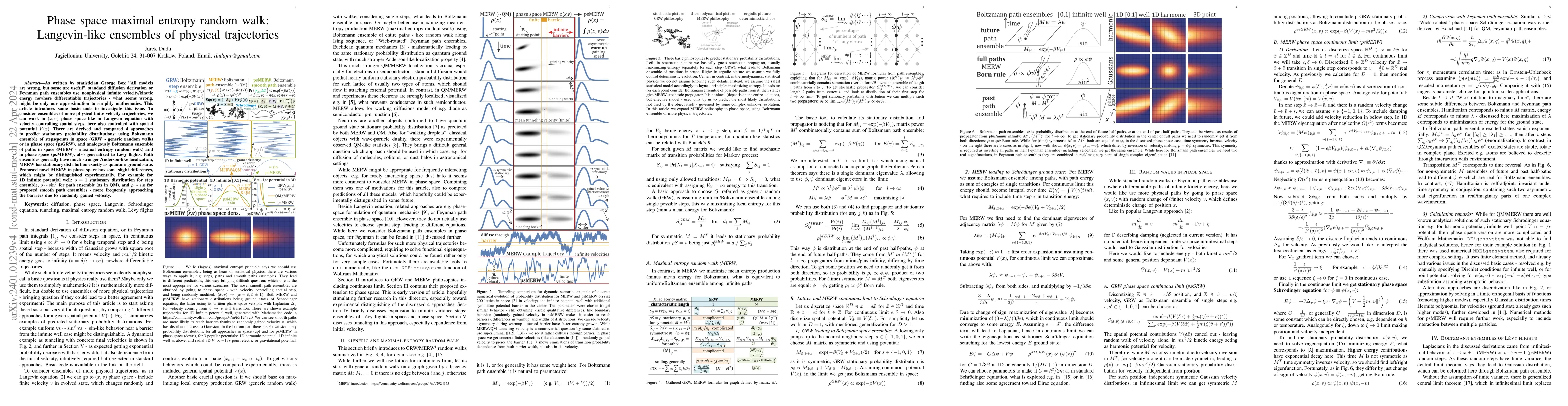 Thumbnail for Phase space maximal entropy random walk: Langevin-like ensembles of
  physical trajectories
