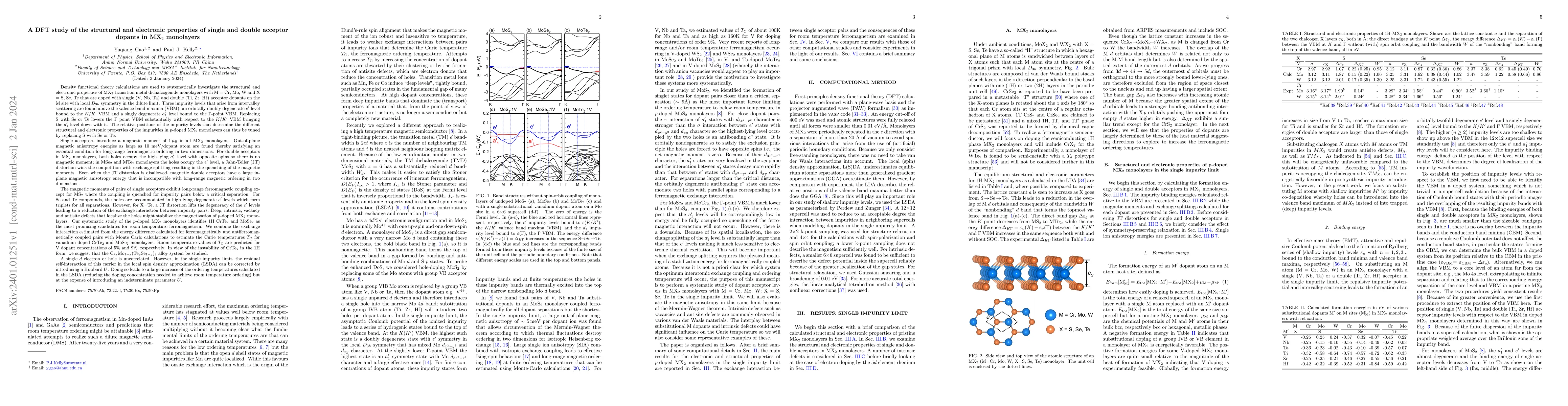 Thumbnail for A DFT study of the structural and electronic properties of single and
  double acceptor dopants in MX2 monolayers