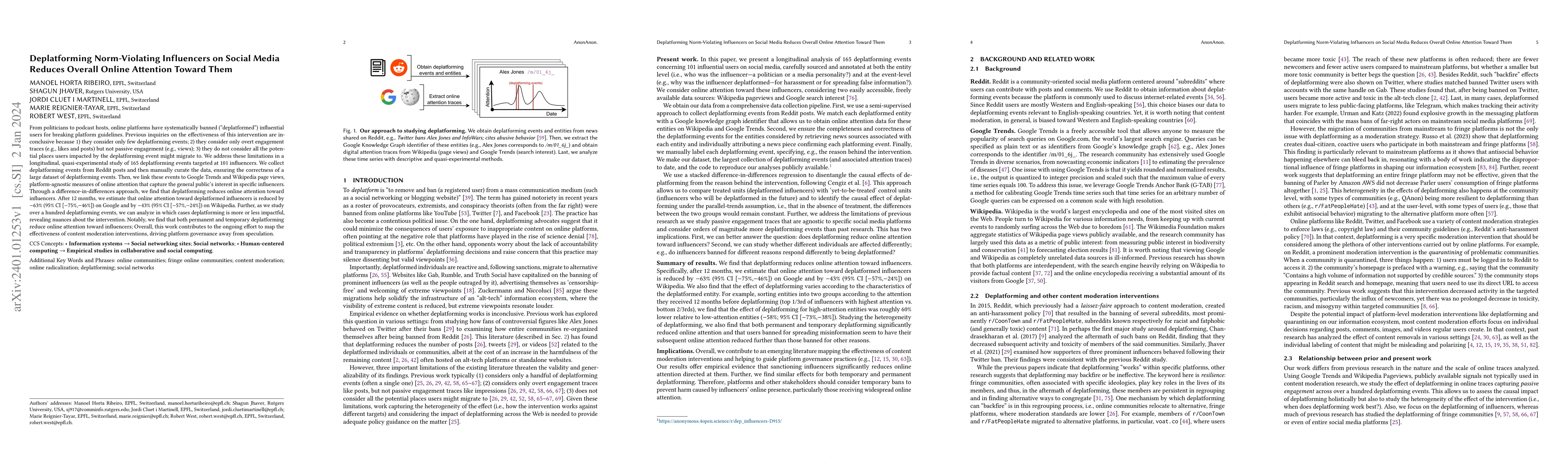 Thumbnail for Deplatforming Norm-Violating Influencers on Social Media Reduces Overall
  Online Attention Toward Them