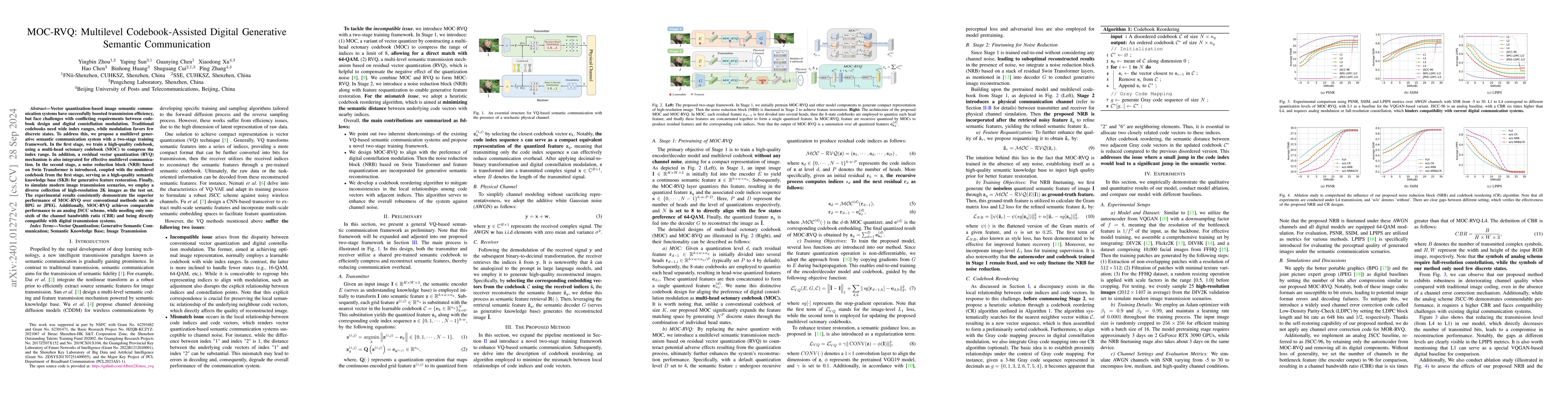 Thumbnail for MOC-RVQ: Multilevel Codebook-assisted Digital Generative Semantic
  Communication