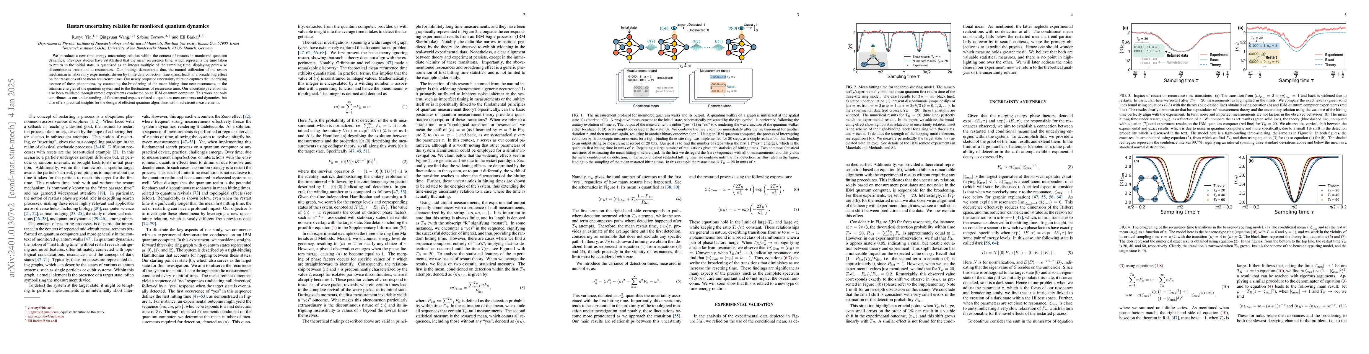 Thumbnail for Restart uncertainty relation for monitored quantum dynamics