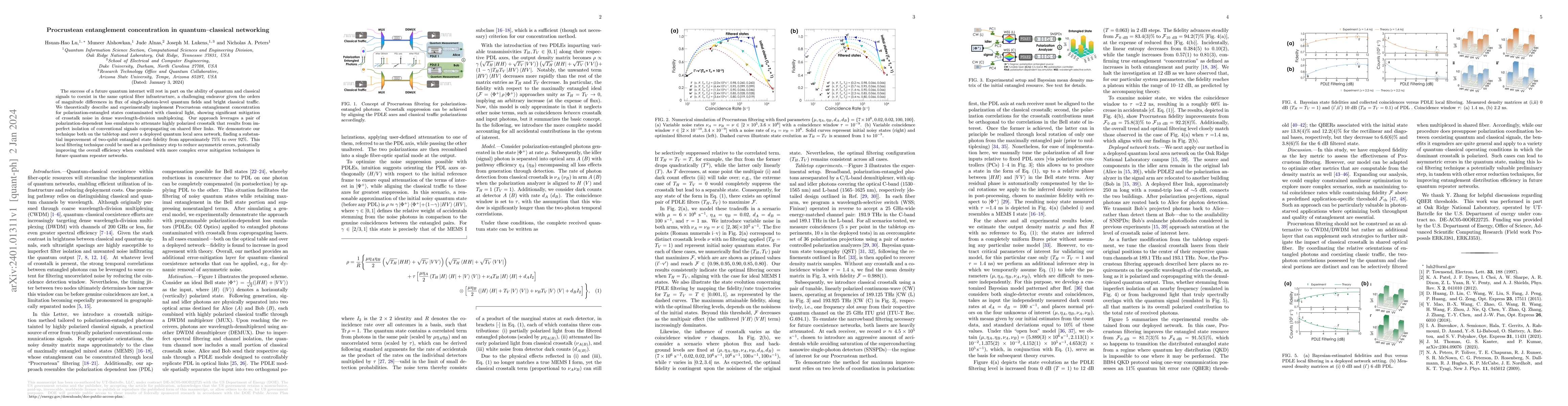 Thumbnail for Procrustean entanglement concentration in quantum-classical networking