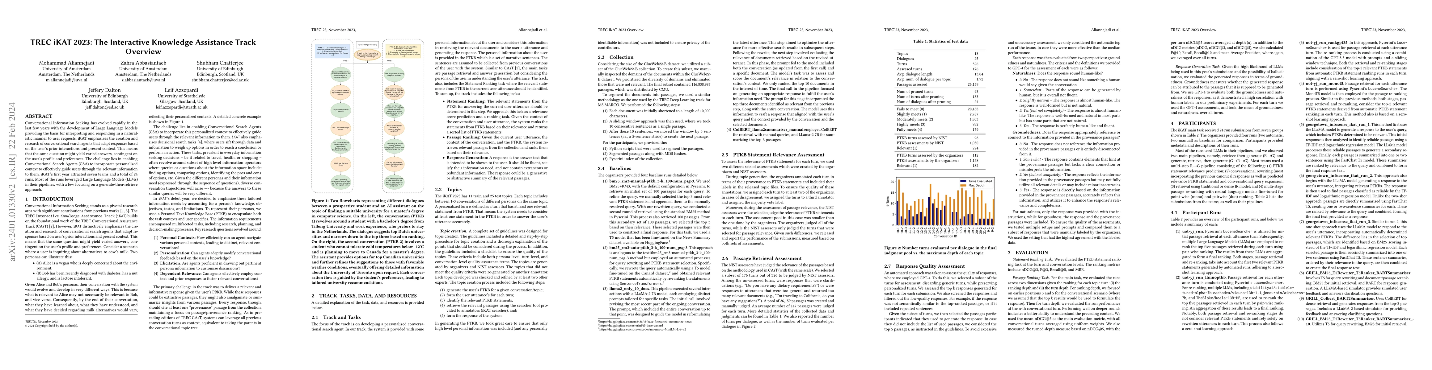 Thumbnail for TREC iKAT 2023: The Interactive Knowledge Assistance Track Overview