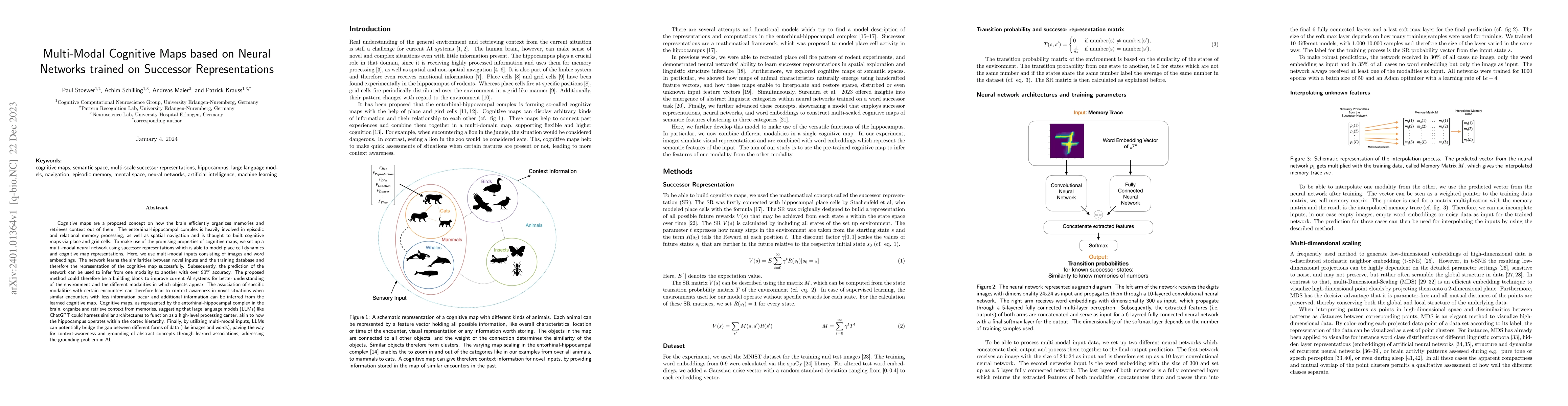 Thumbnail for Multi-Modal Cognitive Maps based on Neural Networks trained on Successor
  Representations