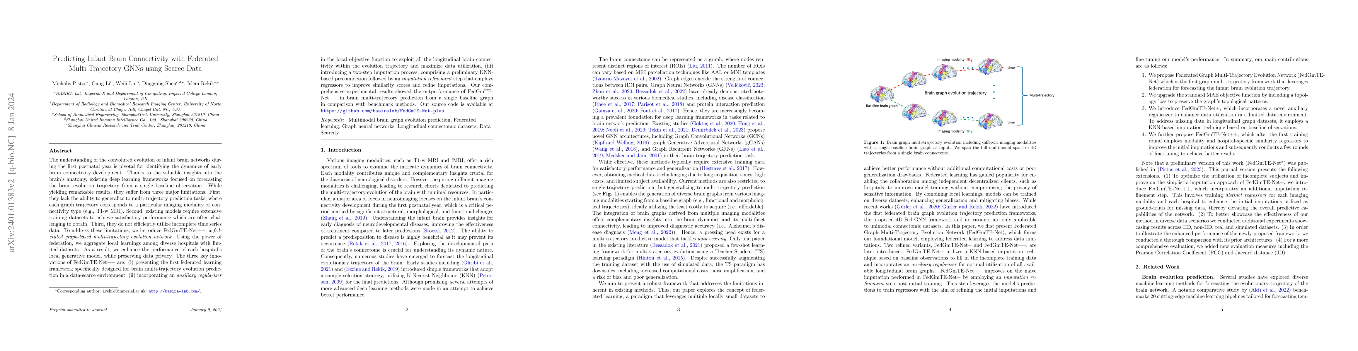 Thumbnail for Predicting Infant Brain Connectivity with Federated Multi-Trajectory
  GNNs using Scarce Data