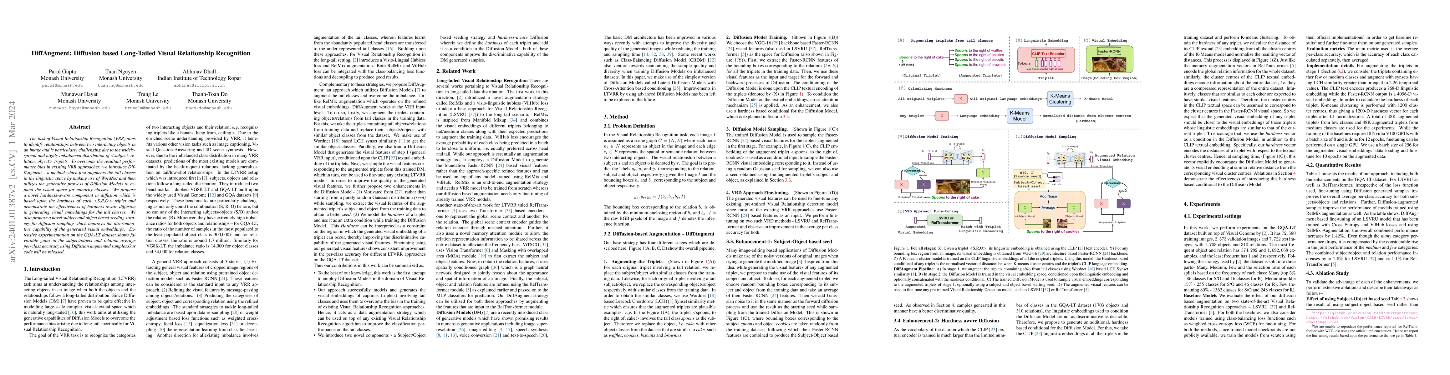 Thumbnail for DiffAugment: Diffusion based Long-Tailed Visual Relationship Recognition