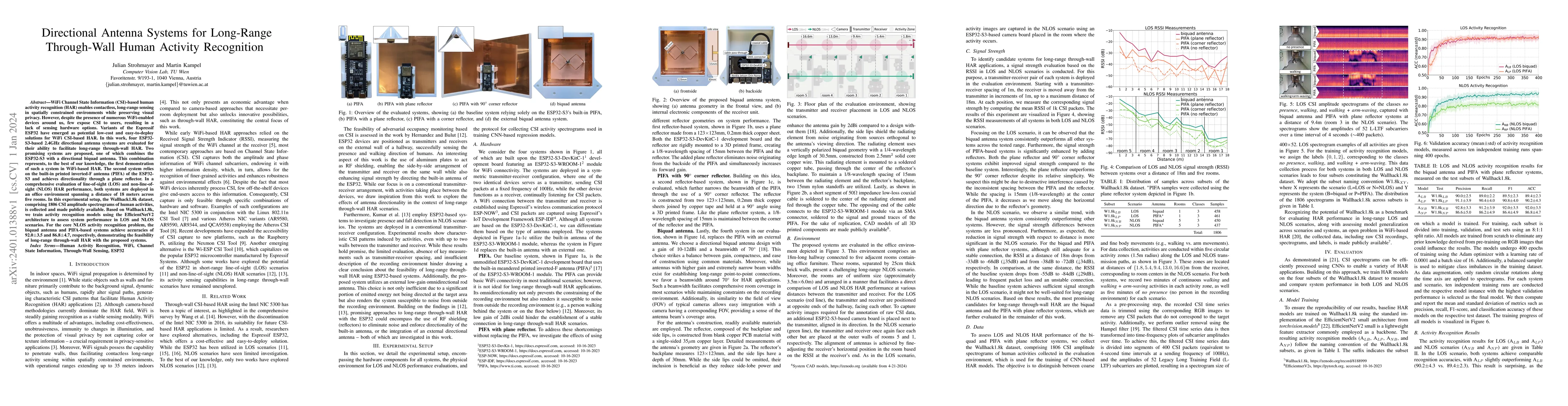 Thumbnail for Directional Antenna Systems for Long-Range Through-Wall Human Activity
  Recognition