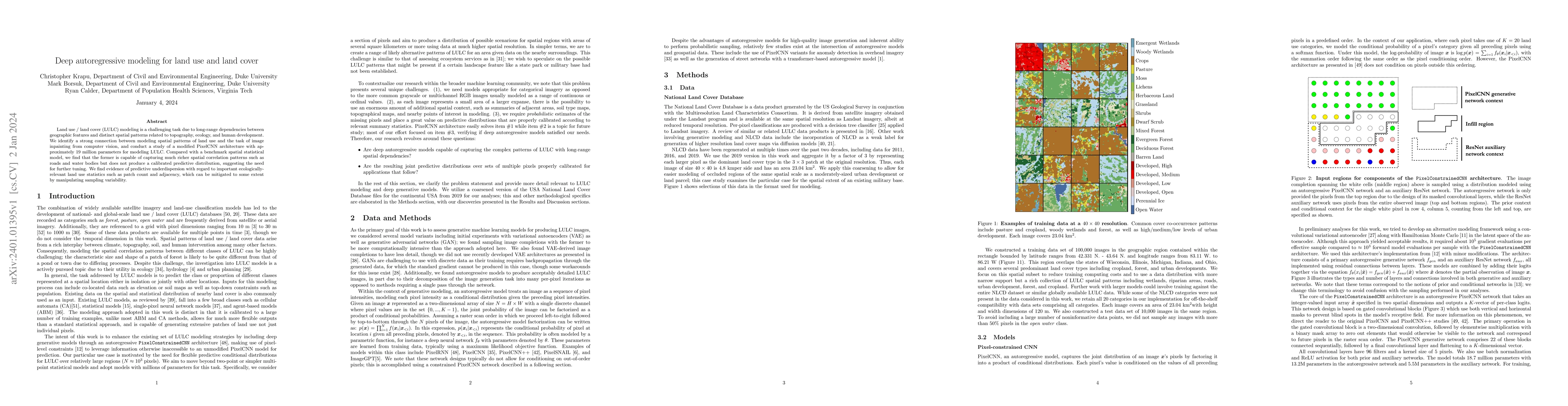 Thumbnail for Deep autoregressive modeling for land use land cover