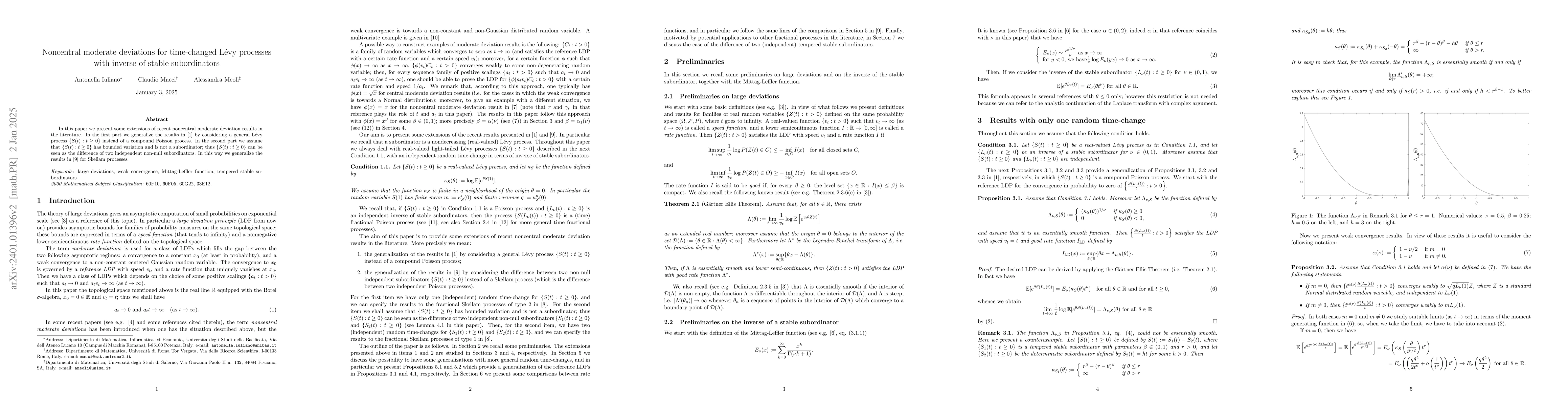 Thumbnail for Noncentral moderate deviations for time-changed L\'evy processes with
  inverse of stable subordinators