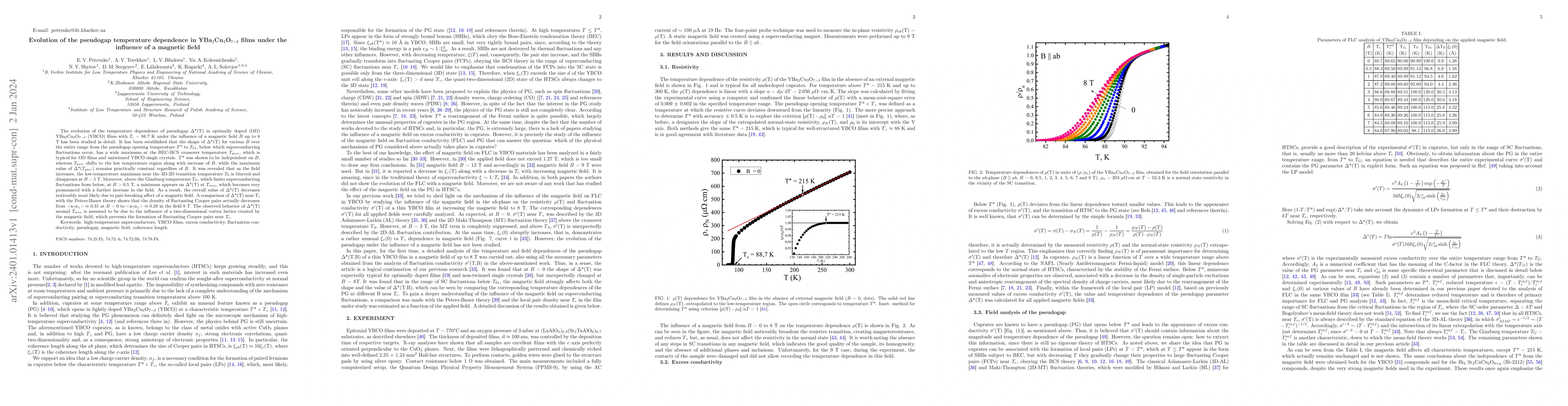 Thumbnail for Evolution of the pseudogap temperature dependence in
  YBa$_2$Cu$_3$O$_{7-\delta}$ films under the influence of a magnetic field