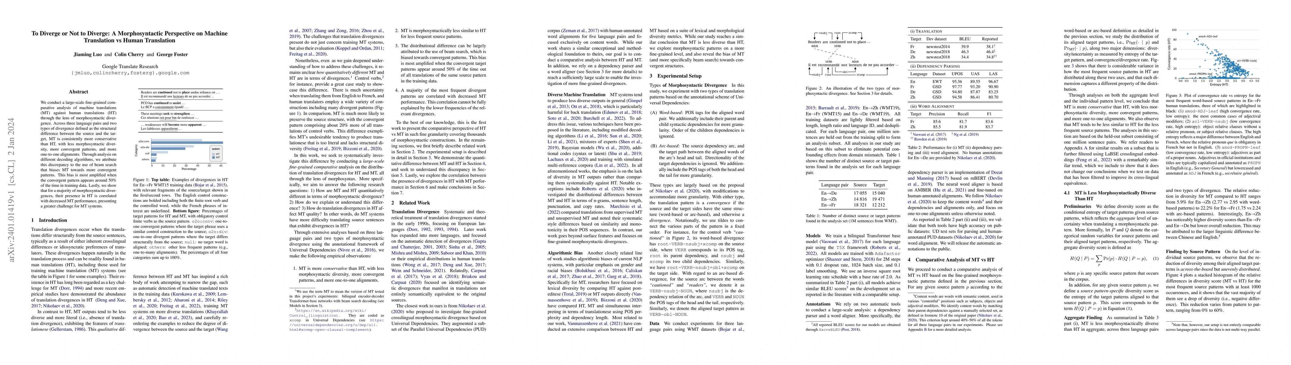 Thumbnail for To Diverge or Not to Diverge: A Morphosyntactic Perspective on Machine
  Translation vs Human Translation