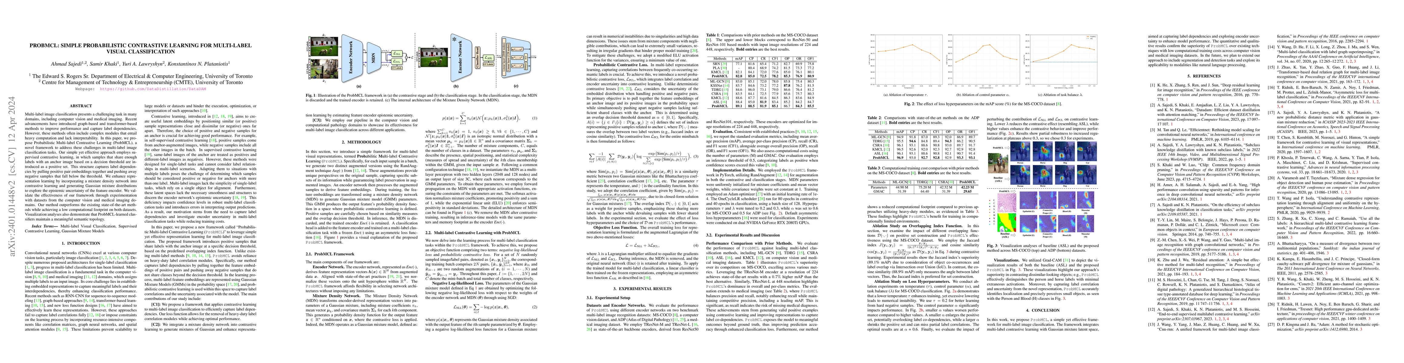 Thumbnail for ProbMCL: Simple Probabilistic Contrastive Learning for Multi-label
  Visual Classification