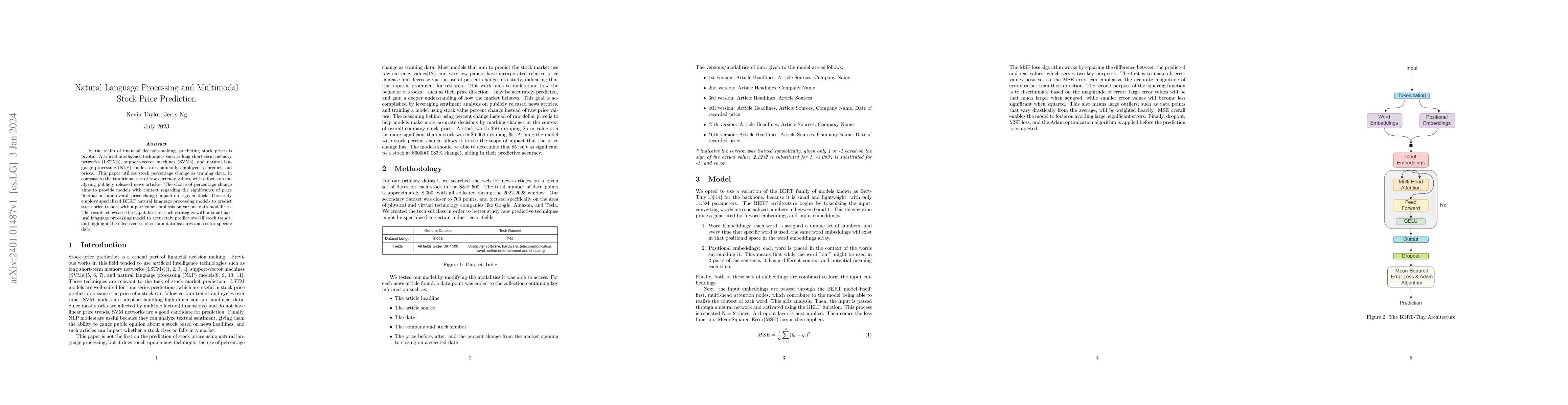 Thumbnail for Natural Language Processing and Multimodal Stock Price Prediction