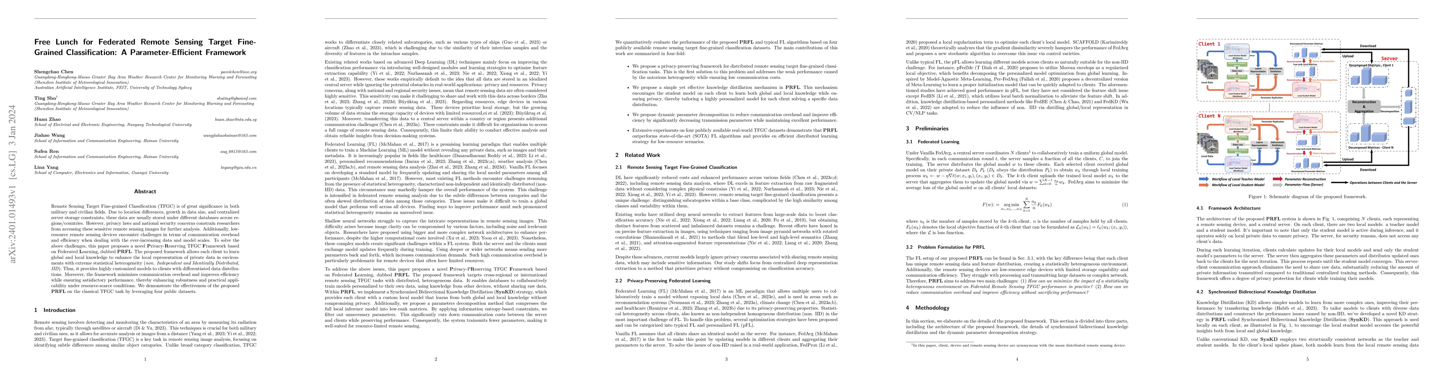 Thumbnail for Free Lunch for Federated Remote Sensing Target Fine-Grained
  Classification: A Parameter-Efficient Framework