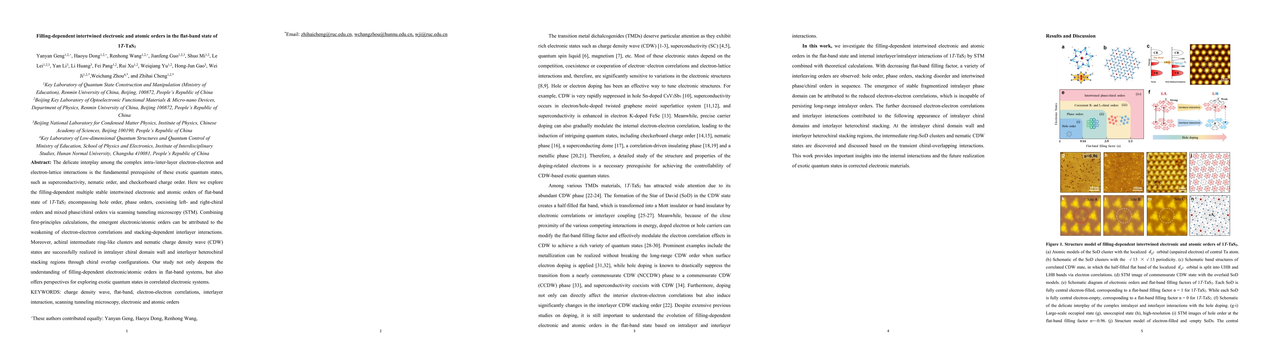 Thumbnail for Real-space hole-doping titration and manipulation of correlated charge
  density wave state in 1T-TaS2