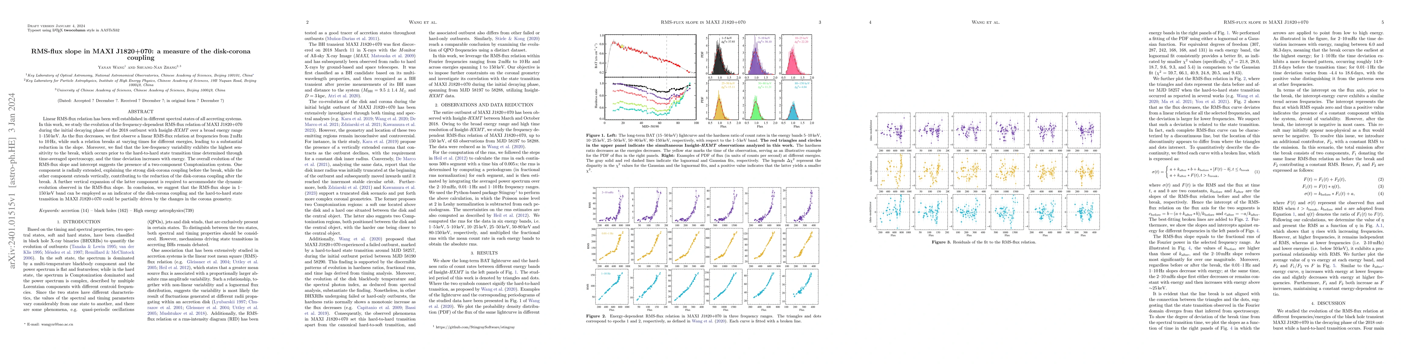 Thumbnail for RMS-flux slope in MAXI J1820+070: a measure of the disk-corona coupling