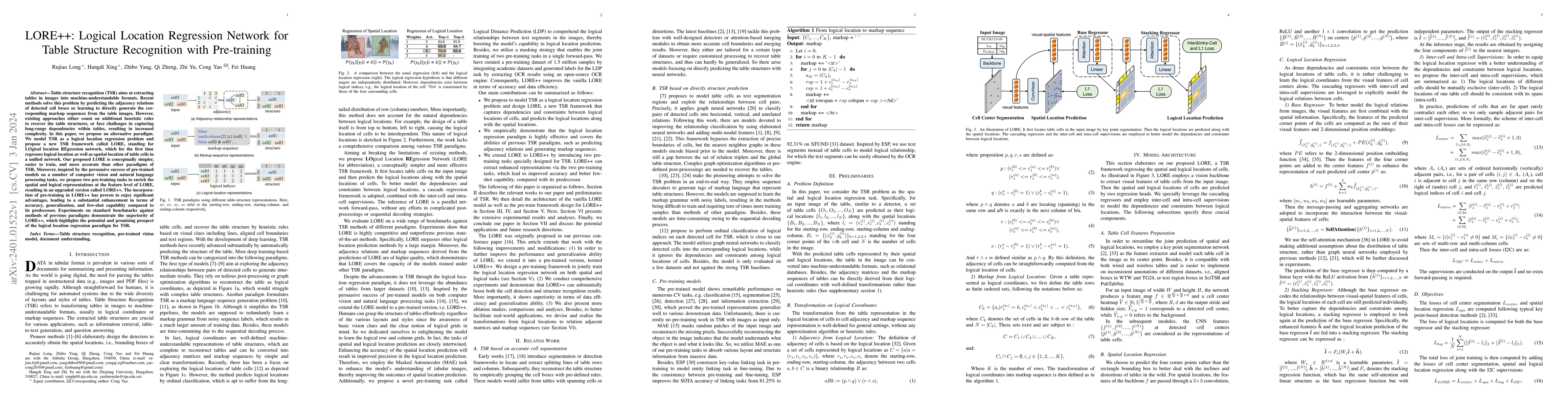 Thumbnail for LORE++: Logical Location Regression Network for Table Structure
  Recognition with Pre-training