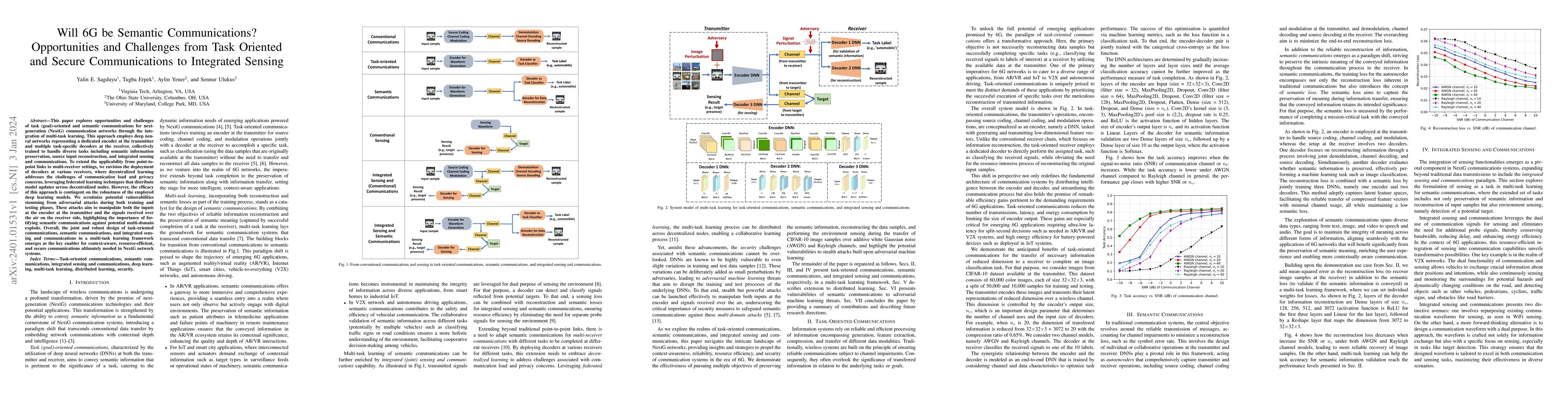 Thumbnail for Will 6G be Semantic Communications? Opportunities and Challenges from
  Task Oriented and Secure Communications to Integrated Sensing