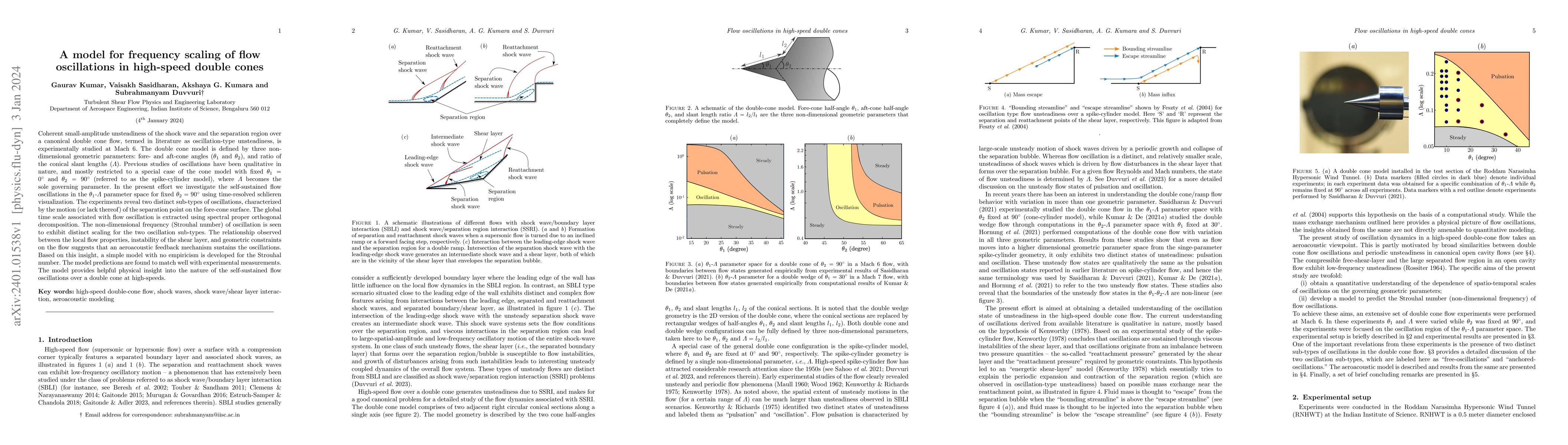 Thumbnail for A model for frequency scaling of flow oscillations in high-speed double
  cones