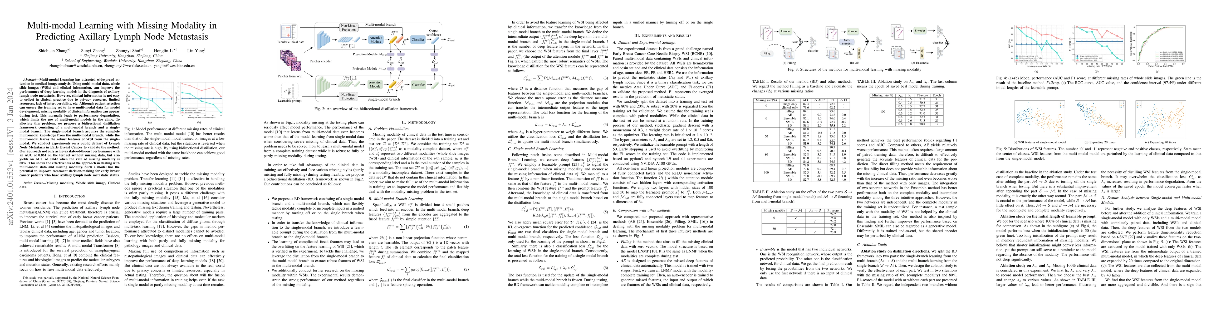 Thumbnail for Multi-modal Learning with Missing Modality in Predicting Axillary Lymph
  Node Metastasis