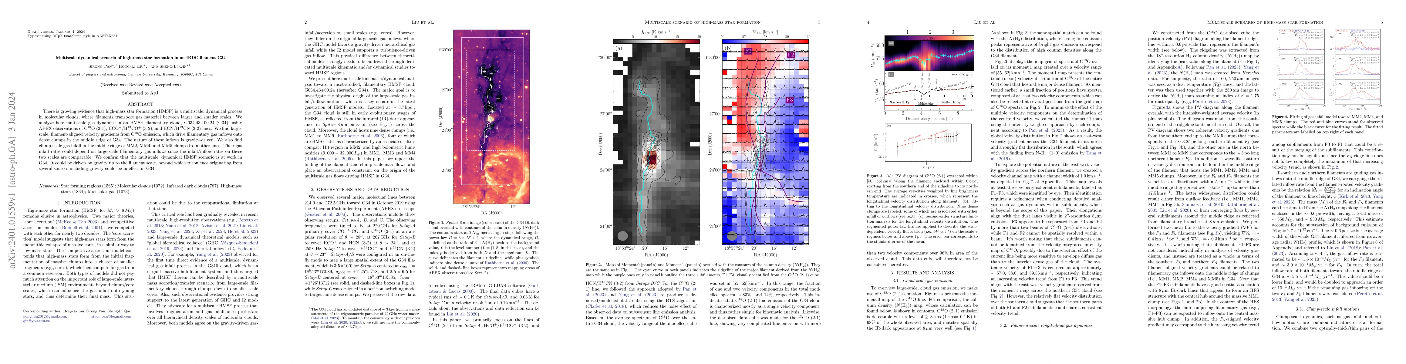 Thumbnail for Multiscale Dynamical Scenario of High-mass Star Formation in an IRDC
  Filament G34