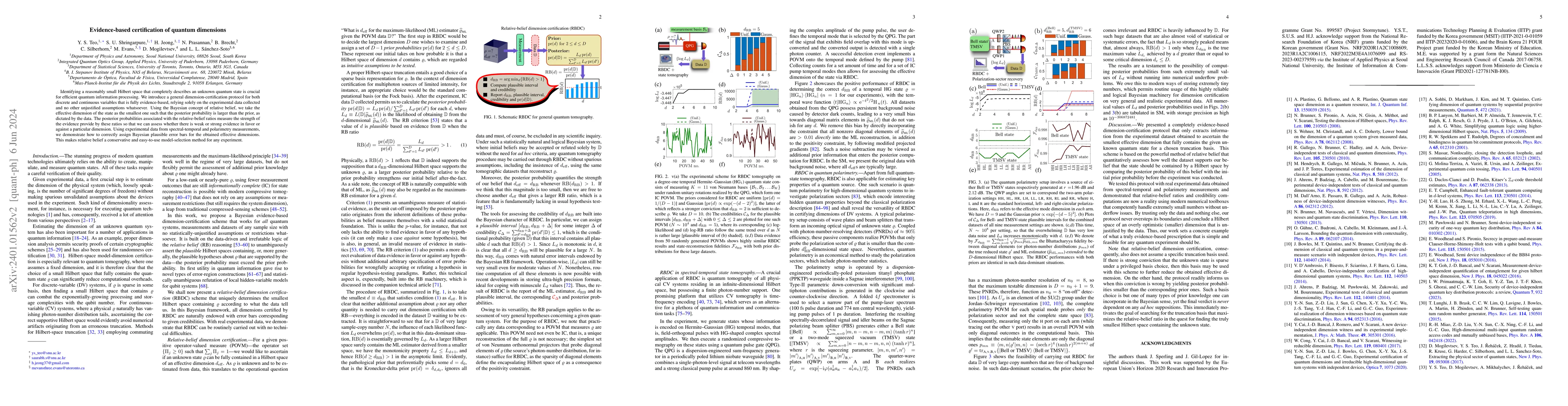 Thumbnail for Evidence-based certification of quantum dimensions