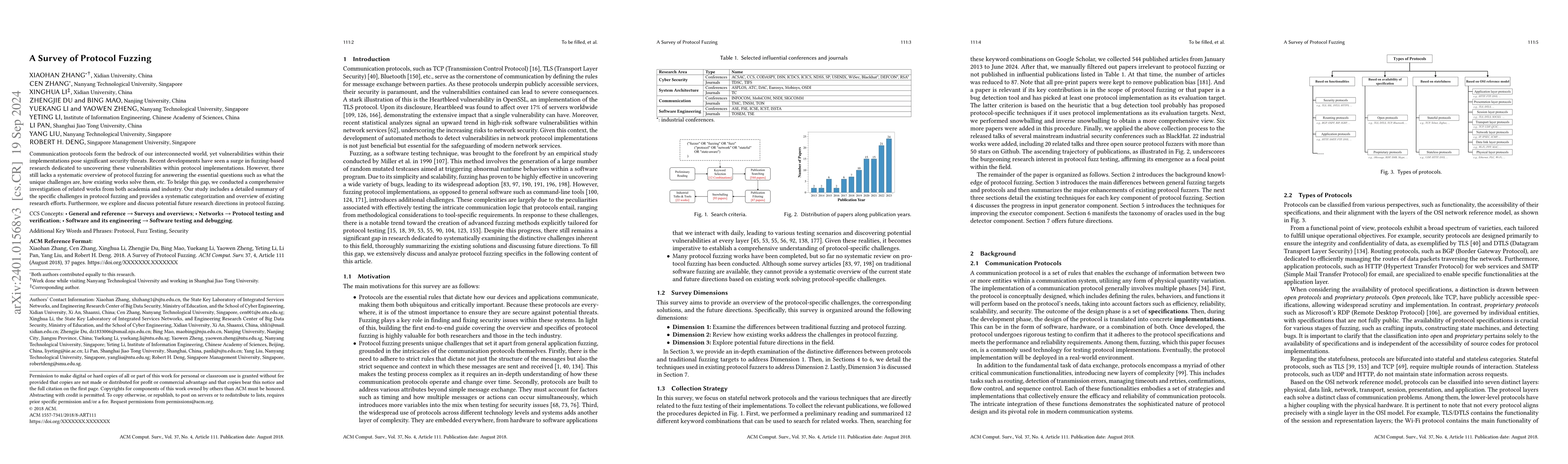Thumbnail for A Survey of Protocol Fuzzing