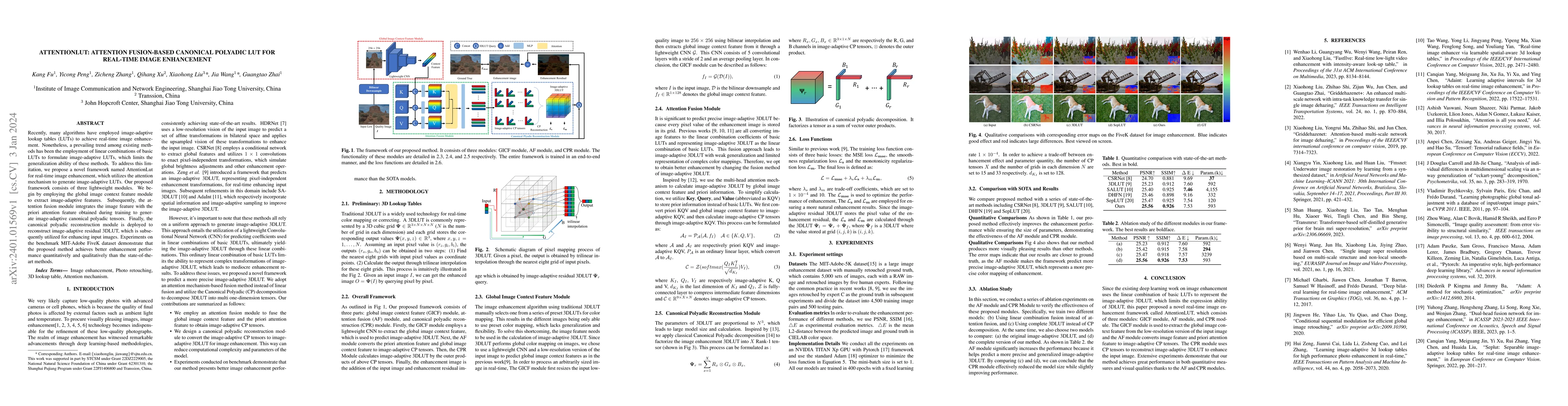 Thumbnail for AttentionLut: Attention Fusion-based Canonical Polyadic LUT for
  Real-time Image Enhancement