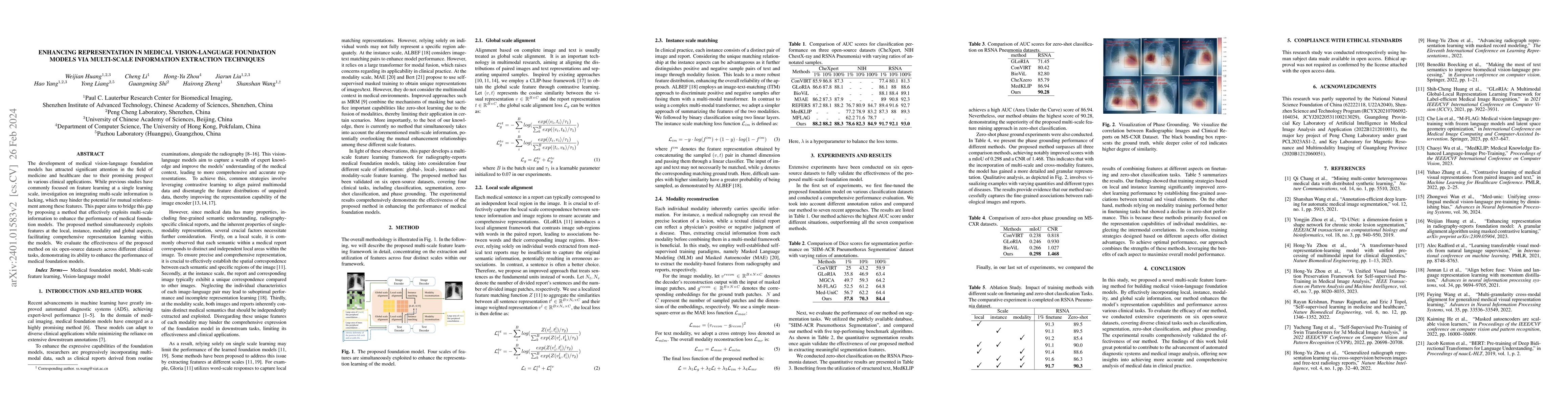 Thumbnail for Enhancing Representation in Medical Vision-Language Foundation Models
  via Multi-Scale Information Extraction Techniques