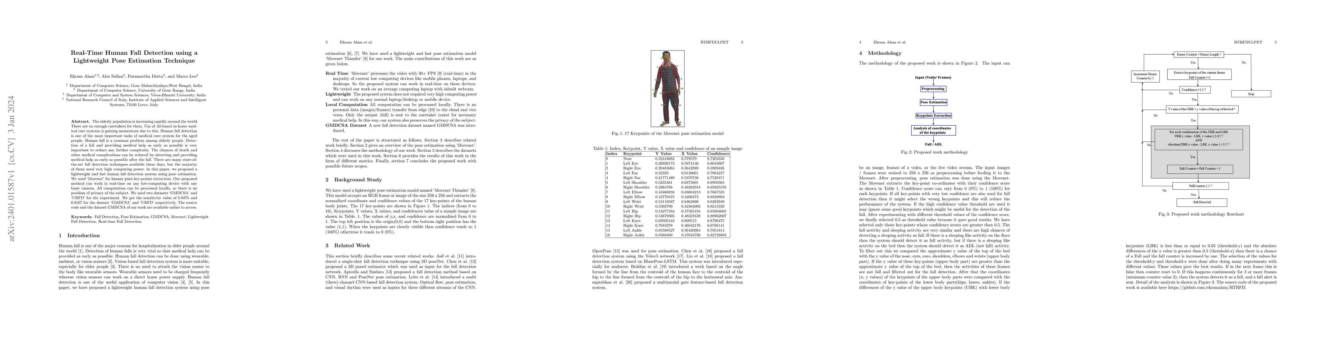 Thumbnail for Real-Time Human Fall Detection using a Lightweight Pose Estimation
  Technique