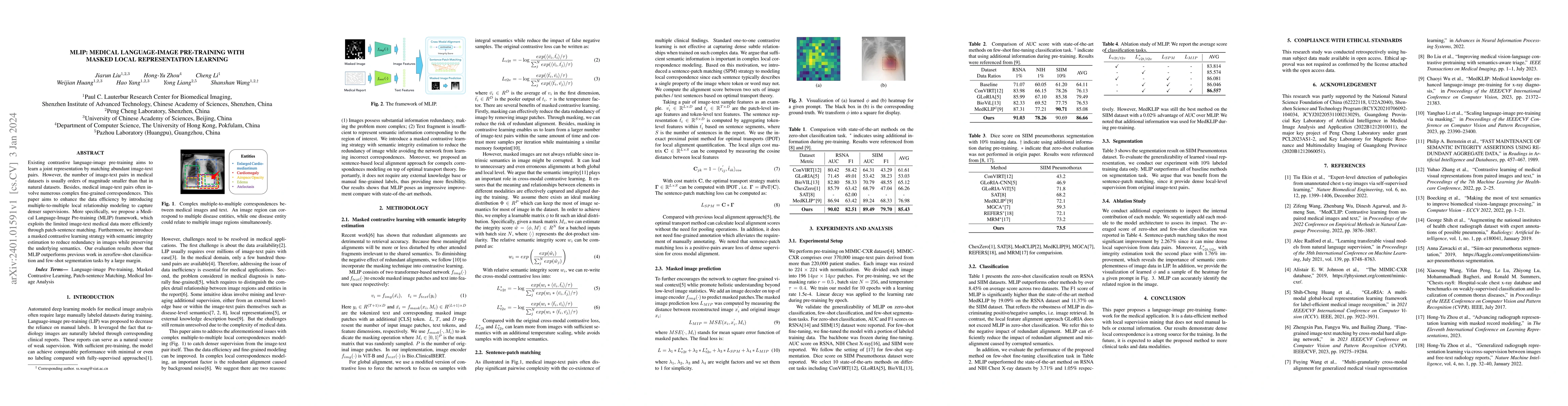Thumbnail for MLIP: Medical Language-Image Pre-training with Masked Local
  Representation Learning