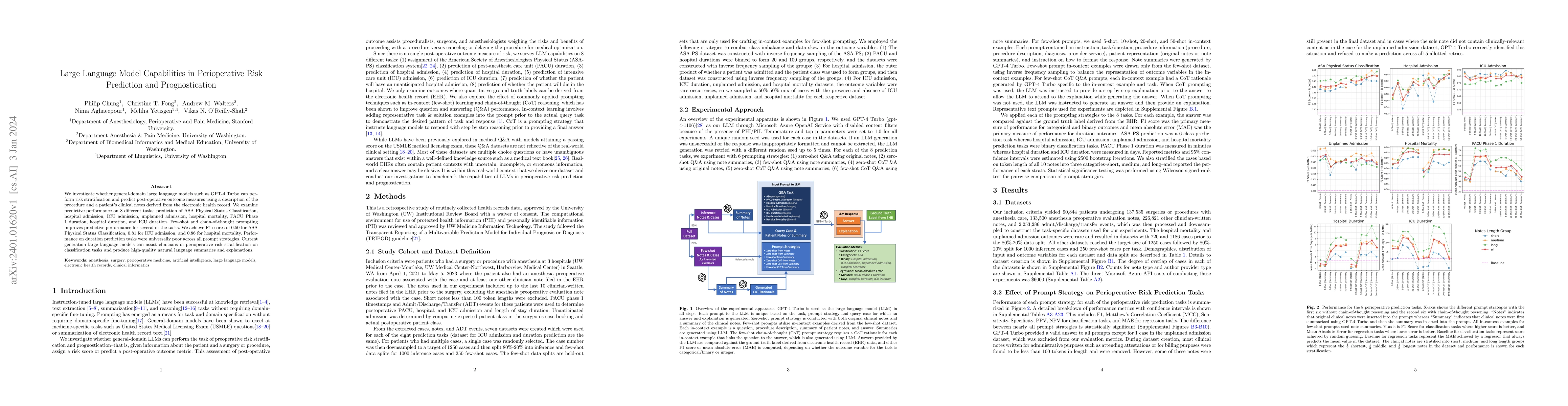 Thumbnail for Large Language Model Capabilities in Perioperative Risk Prediction and
  Prognostication