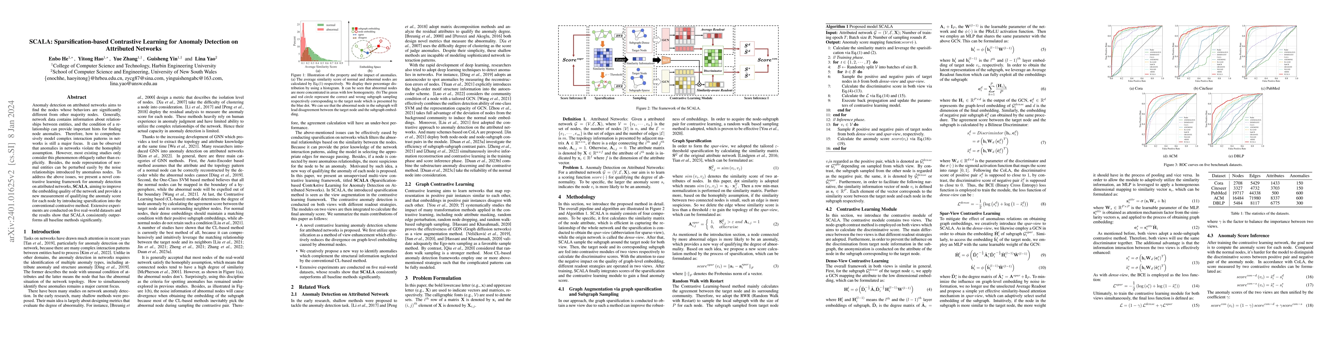 Thumbnail for SCALA: Sparsification-based Contrastive Learning for Anomaly Detection
  on Attributed Networks