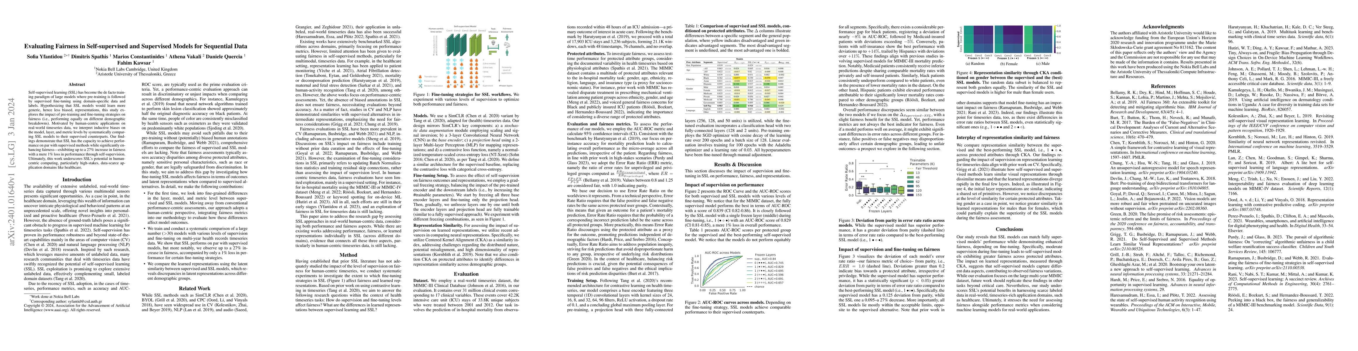 Thumbnail for Evaluating Fairness in Self-supervised and Supervised Models for
  Sequential Data