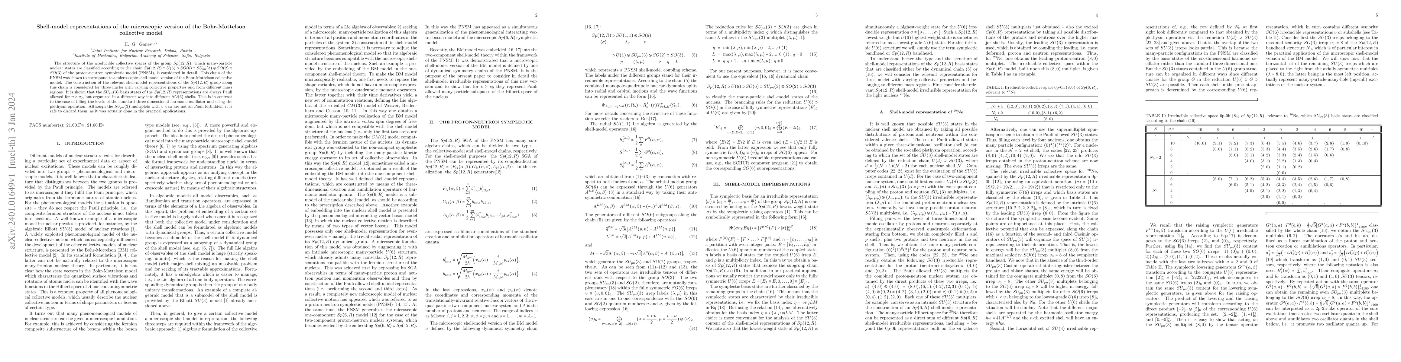 Thumbnail for Shell-model representations of the microscopic version of the
  Bohr-Mottelson collective model