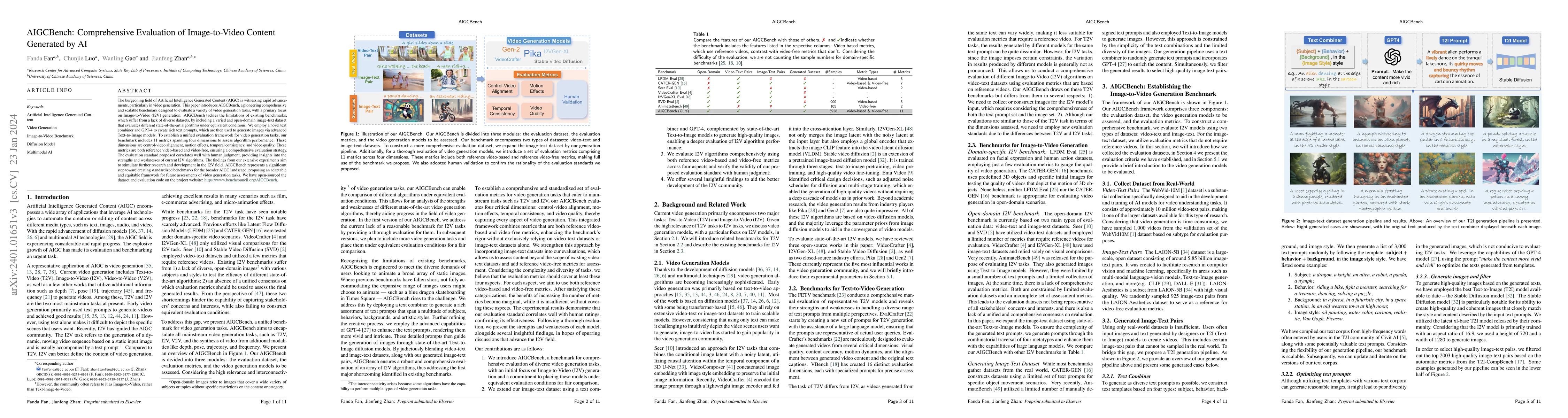 Thumbnail for AIGCBench: Comprehensive Evaluation of Image-to-Video Content Generated
  by AI