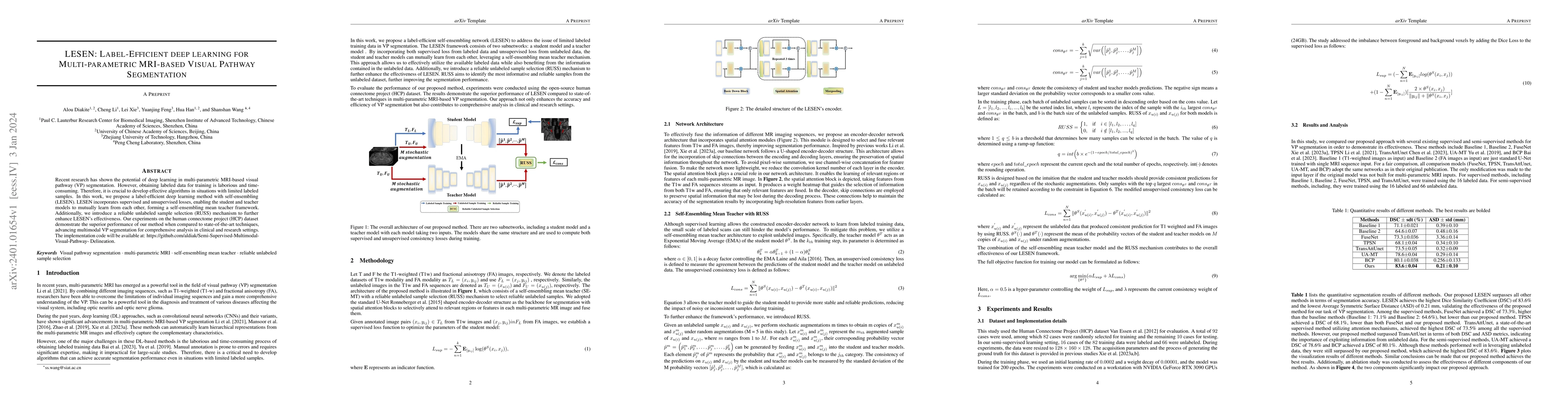 Thumbnail for LESEN: Label-Efficient deep learning for Multi-parametric MRI-based
  Visual Pathway Segmentation